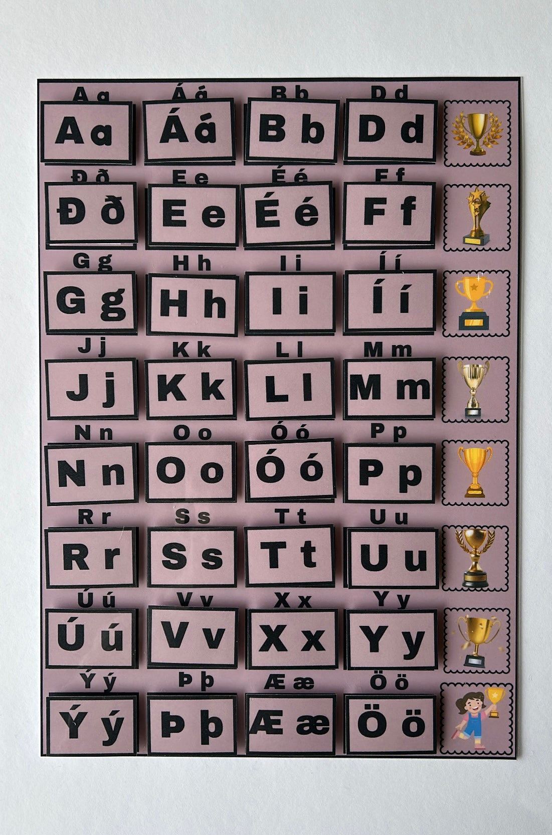 Stafrófstafla